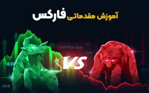 آموزش مقدماتی فارکس از ثبت‌نام تا اولین معامله