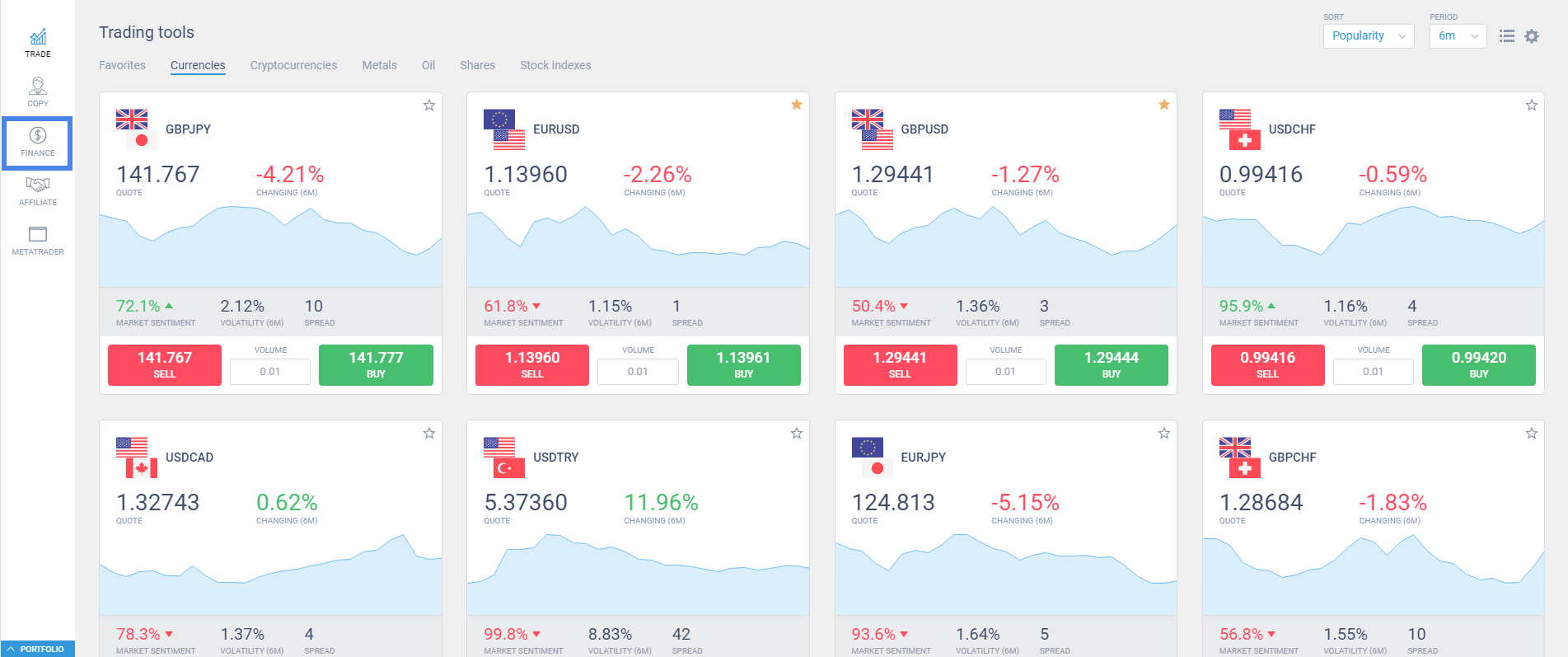 بروکر لایت فایننس