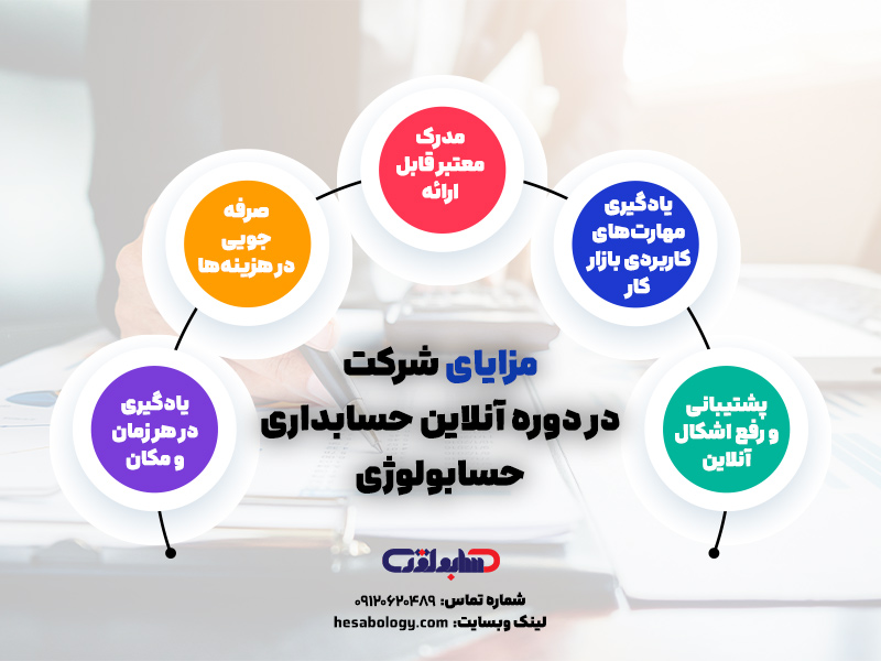 دوره آموزش آنلاین حسابداری