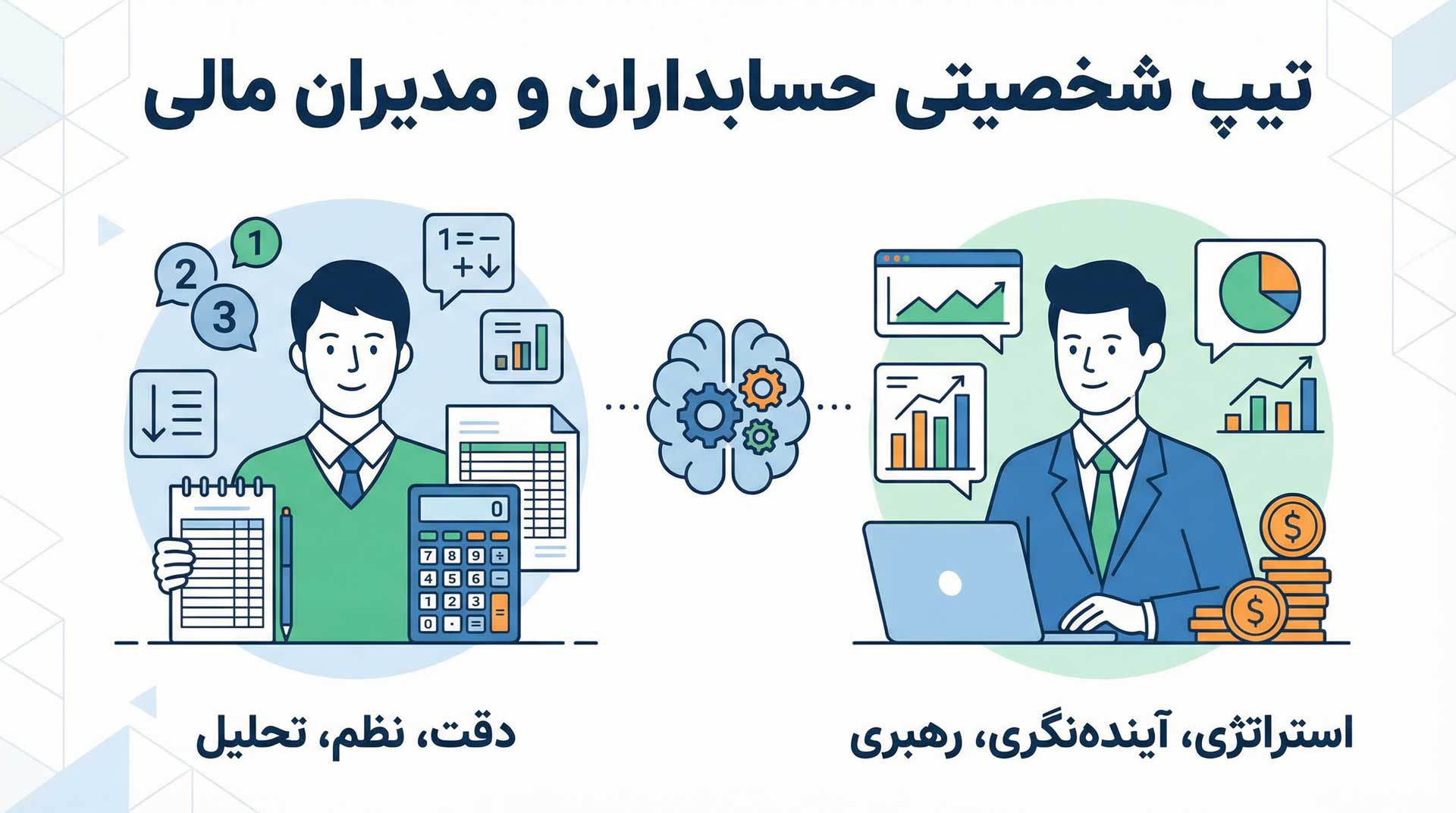 تیپ شخصیتی حسابداران و مدیران مالی