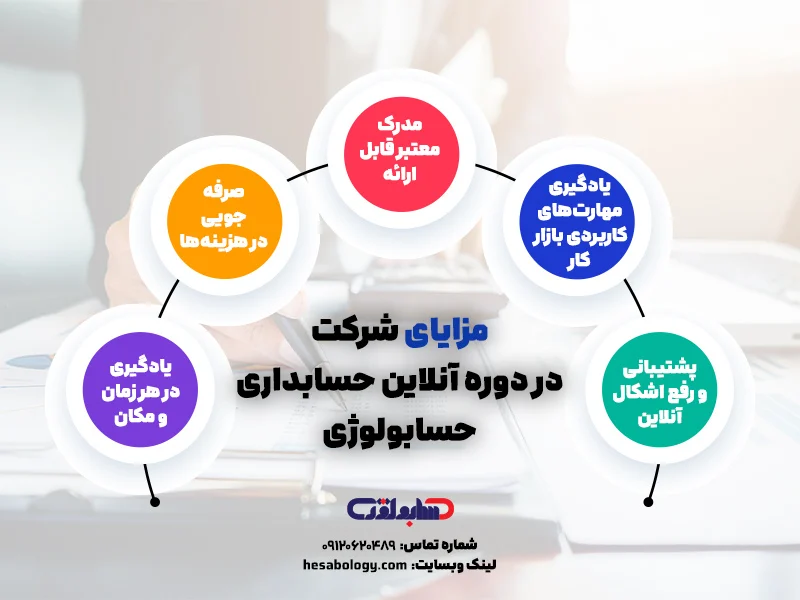 مالیات | موتور دوره آموزش آنلاین حسابداری