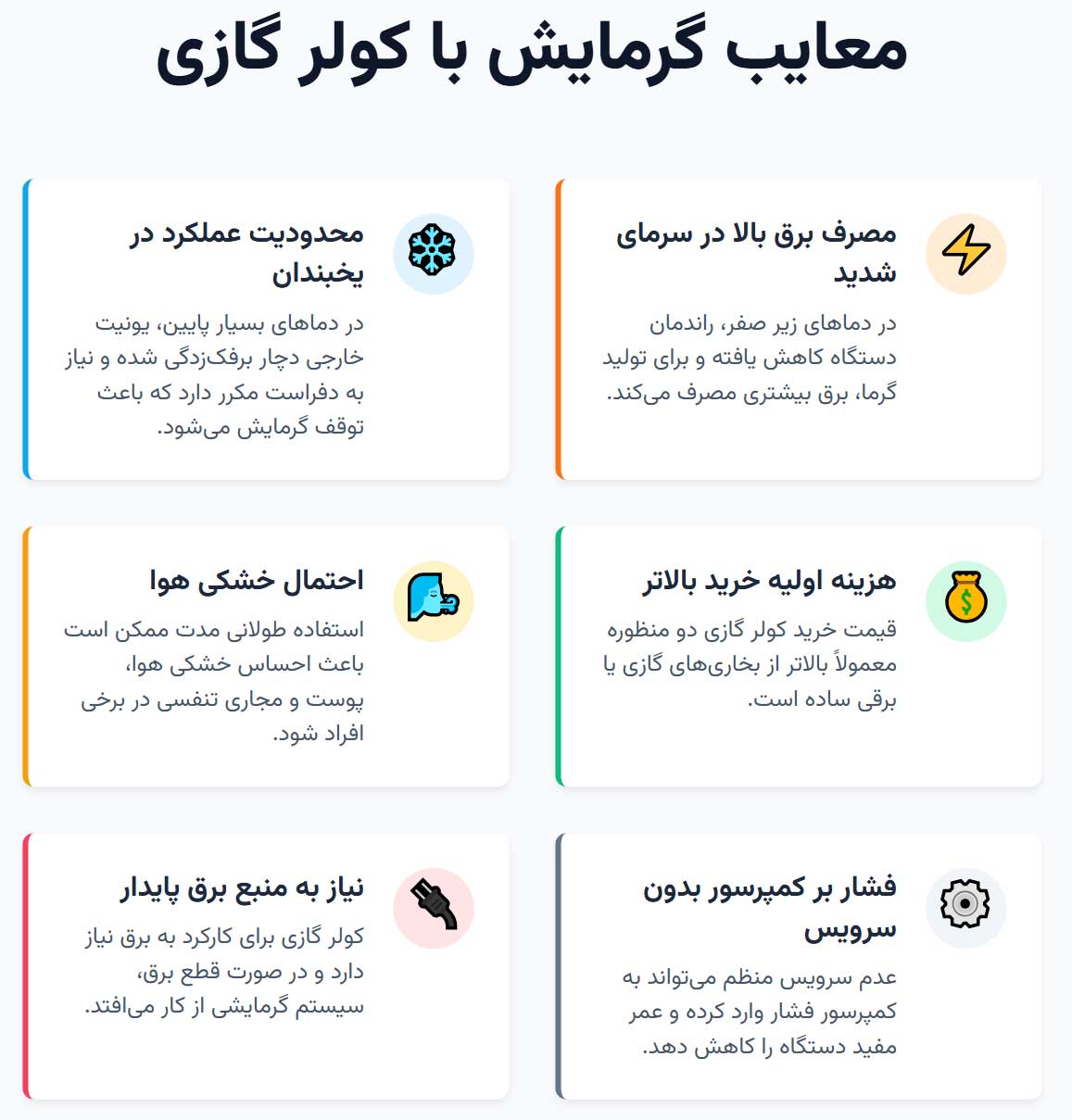اینفوگرافی معایب استفاده از گرمایش کولر گازی